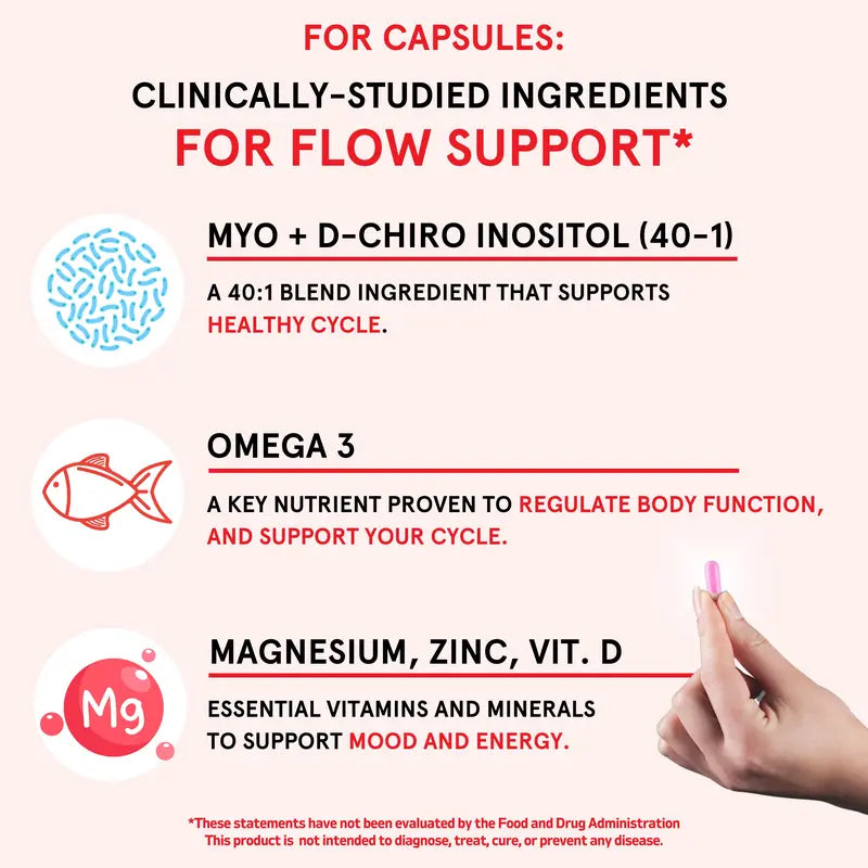 Peach Perfect, Inositol Multivitamin, Hormone Hero